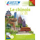 Le chinois (download pack)