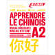 Apprendre le chinois